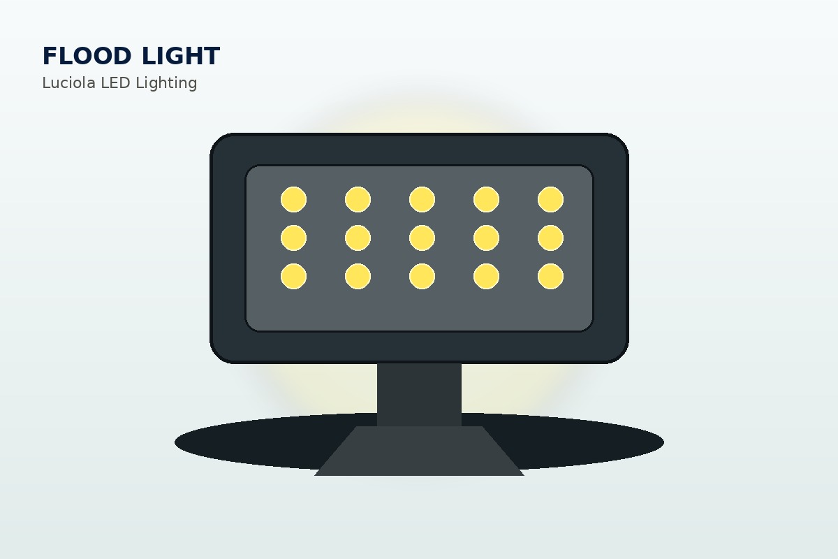 Luciola Flood Light